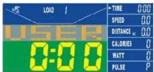 DKN EF2 - Training in der Funktion: USER (Ihr personlichen Trainlgssprofil) - 1