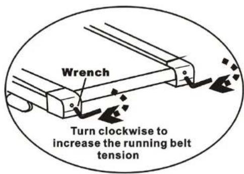DKN AiRunI - Posicion cinta - Belt adjustment - Ajustement de la bande de course Afstellen van het looptapijt- Ustar o tapete - Regullerung des Rollteppichs - Натяжение полотна - 1