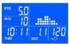 DKN AiRunI - Programmés prédéfinis: - 3