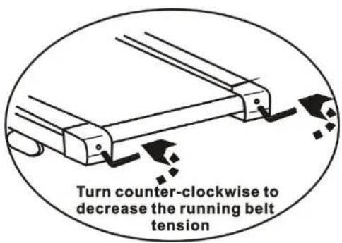 DKN AiRunI - Posicion cinta - Belt adjustment - Ajustement de la bande de course Afstellen van het looptapijt- Ustar o tapete - Regullerung des Rollteppichs - Натяжение полотна - 2