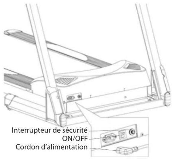 Bremshey Treadline Tour - CONFIGURATION 120 V - 1