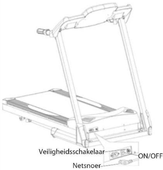 Bremshey Treadline Tour - VOORZICTHIG! - 1