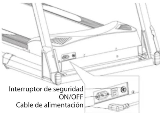 Bremshey Treadline Tour - CABLE DE ALIMENTACION - 1