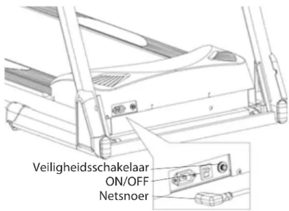 Bremshey Treadline Tour - ELEKTRICITEITSSNOER - 1