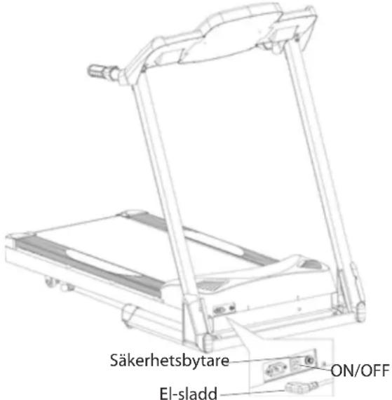 Bremshey Treadline Tour - SNELTOETSEN VOOR SNELHEID: - 1