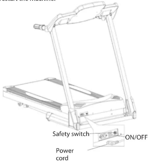 Bremshey Treadline Tour - PROTECTIVE CIRCUIT - 1