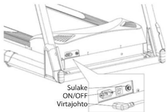 Bremshey Treadline Tour - VERKKOJOHTO - 1