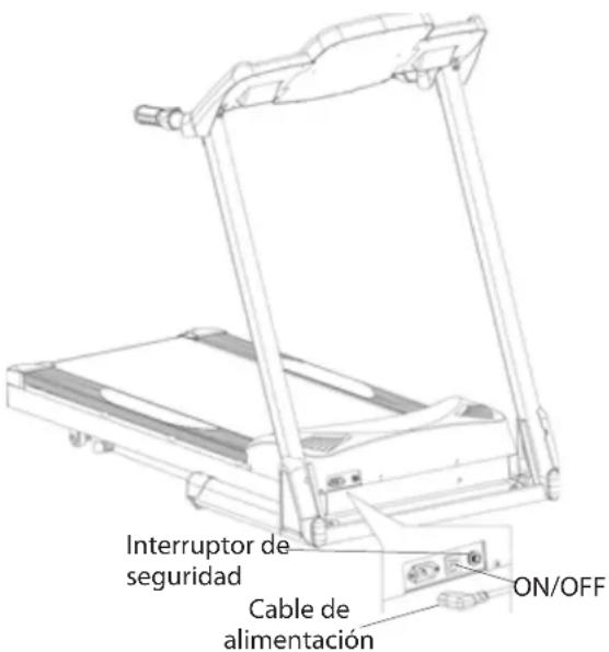 Bremshey Treadline Tour - ADVERTENCIA: - 1