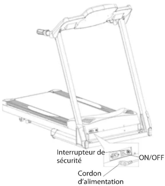 Bremshey Treadline Tour - ATTENTION! - 1