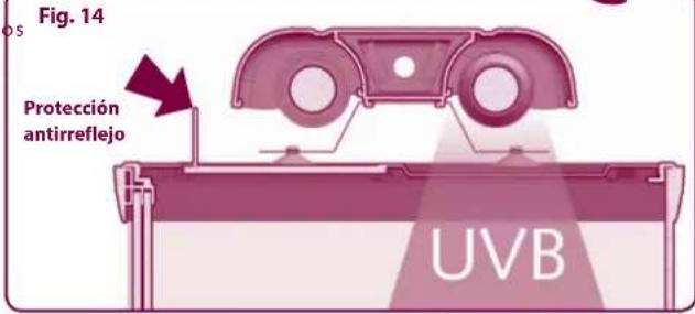 Ferplast Explora 50 - Plafones EXPLORALIGHT - 2