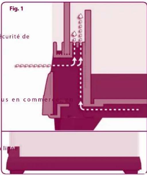 Ferplast Explora 50 - Ouvertures pour l'insertion de spots en option - 1