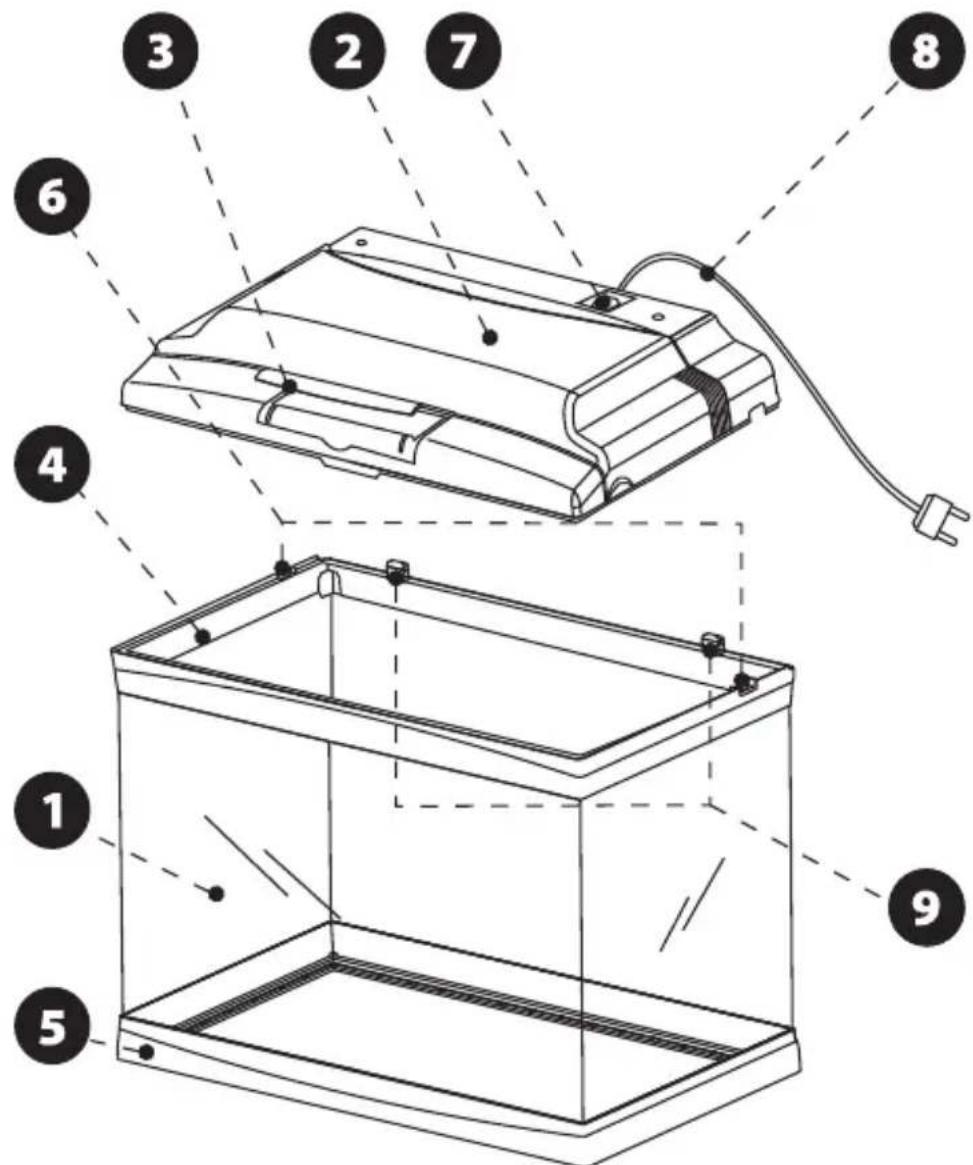 Ferplast Blucompact 02 - 1