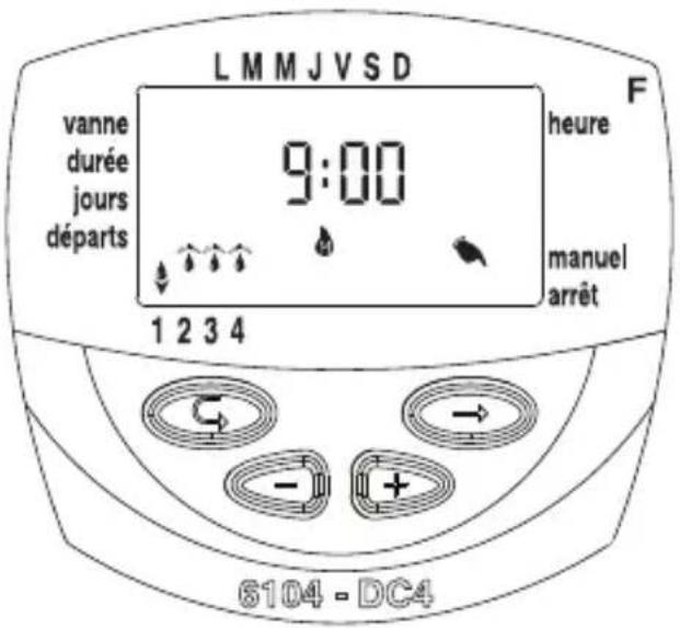 Galcon DC6S - Fonctionnement séquentiel "manuel" par le programmeur d'irrigation - 3