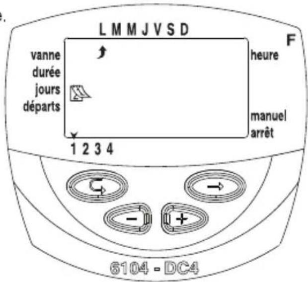 Galcon DC6S - Sélectionner les jours de la semaine destinés à l'irrigation - 1