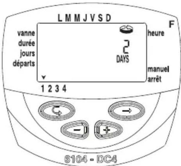Galcon DC6S - Irrigation cyclique - 1