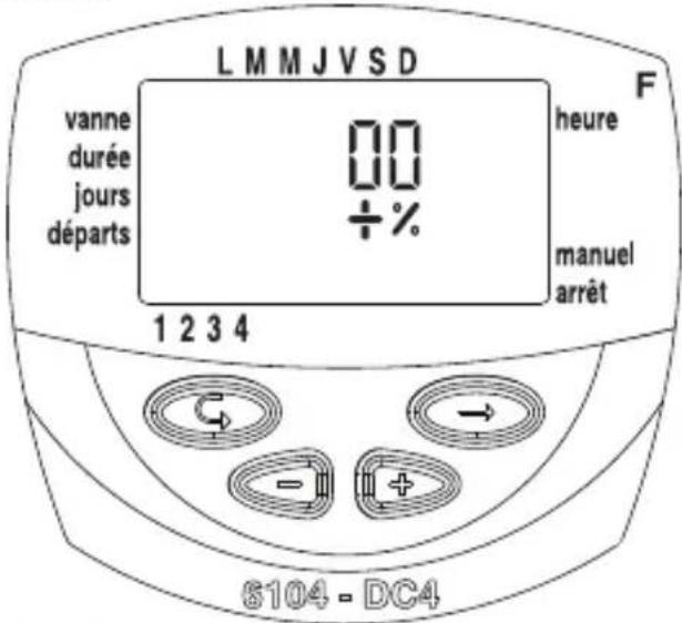 Galcon DC6S - Durée d'irrigation rallongée ou raccourcie par un pourcentage spécifique (water budget) - 1