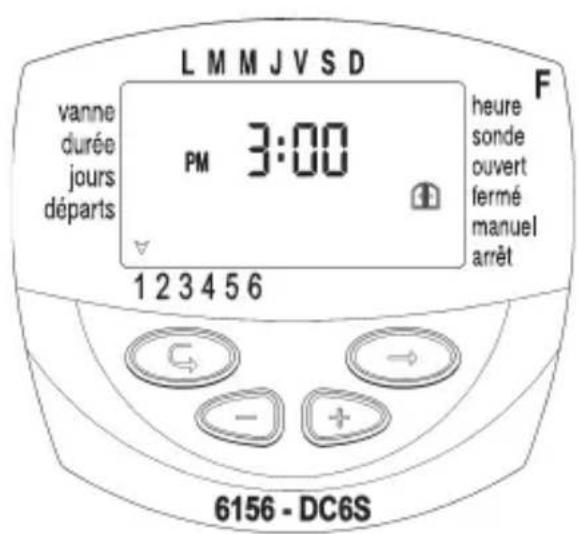 Galcon DC6S - Pour annuler la fenêtre d'irrigation - 1