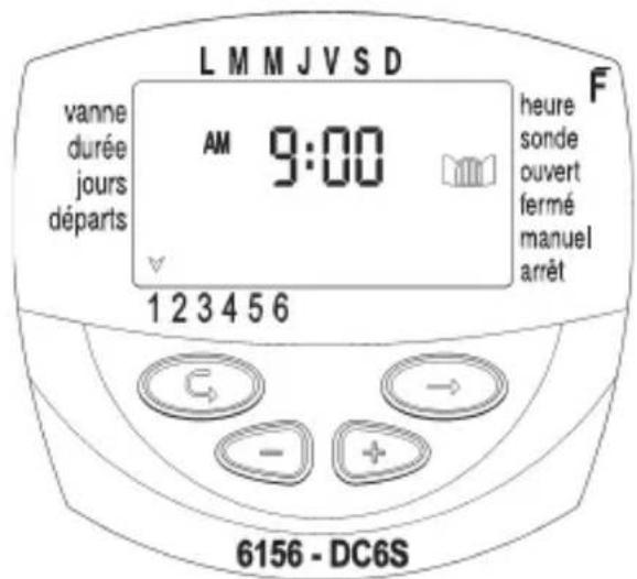 Galcon DC6S - Fenêtre d'irrigation dans le mode de programme cyclique - 1