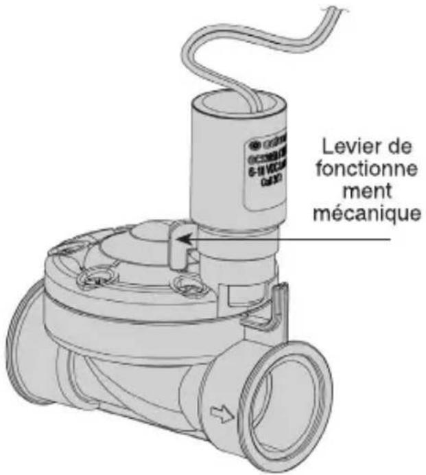 Galcon DC6S - Fonctionnement manuel-mécanique - 2