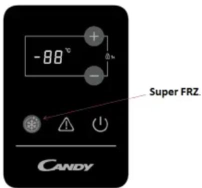 CANDY CMCH 202 EL - ФУнкцинонраHEHAФПИЗЕРА - 1
