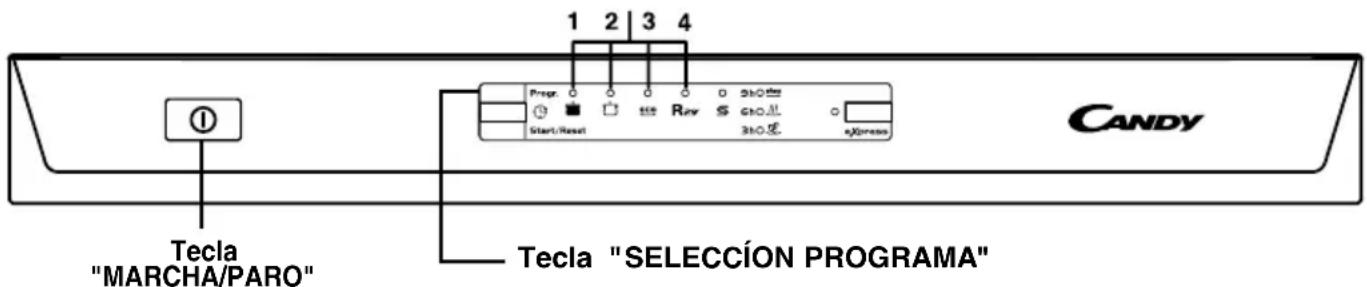 CANDY CDPE 6320X1 - ATENCIón! - 1
