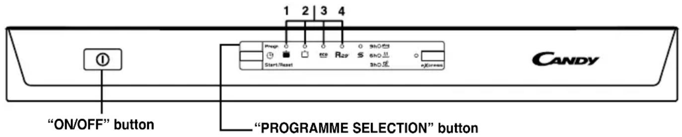 CANDY CDPE 6320X1 - WARNING! - 1