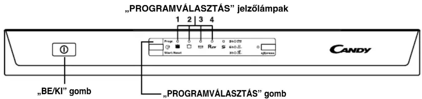 CANDY CDPE 6320X1 - FIGYELMEZTETÉS! - 1