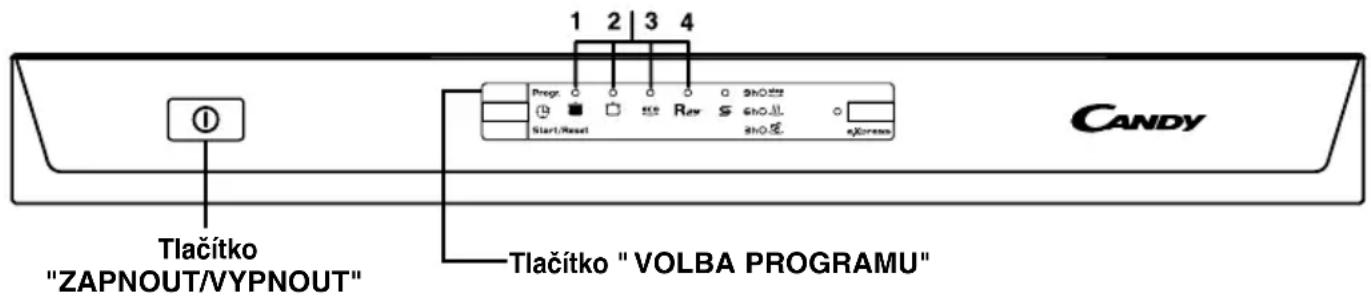 CANDY CDPE 6320X1 - DULEZITÉ   Následujíci postup začněte VžDY   pri vypnuté myčce. - 2