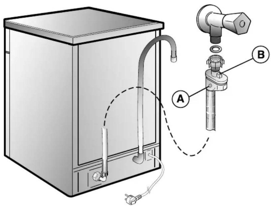 CANDY CDIM 6120PR80 - AQUASTOP-DISPOSITIVO DI BLOCCAGGIO DELL'ACQUA - 1