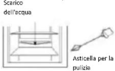 CANDY CRU 164 NEK - Sbrinamento del vano frigo - 1