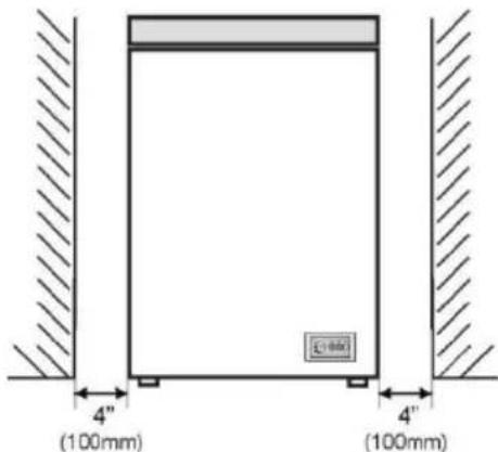 CANDY CMCH 202 SEL - POKYNY PRO INSTALACI - 1