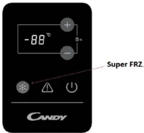 CANDY CMCH 102 SEL - ΛΕΙΤΟΥΡΓΙΑ ΚΑΤΑΨΥΚΤΗ - 1