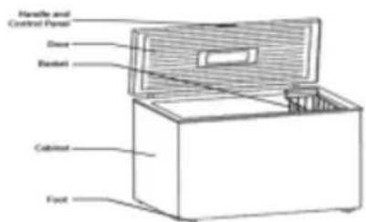 CANDY CMCH 102 SEL - CONGELATORE ORIZZONTALE CANDY - 1