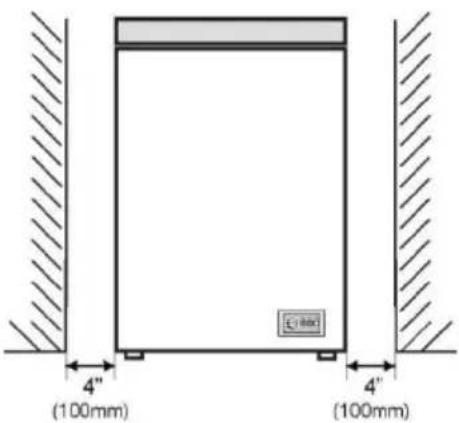 CANDY CMCH 102 SEL - ИНСТРУКЦИИ ПО УСТАНОВКЕ - 1