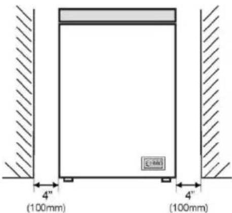 CANDY CMCH 102 SEL - INSTALLATION INSTRUCTIONS - 1