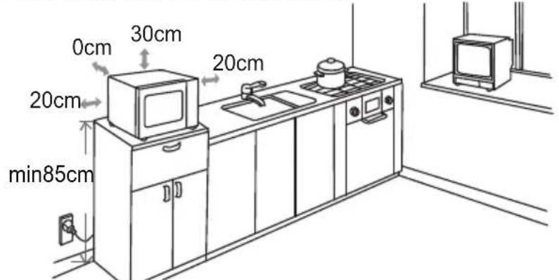 CANDY CMXC 25DCS - Installation - 1