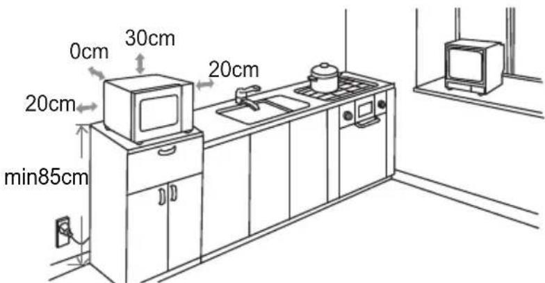 CANDY CMXC 25DCS - Installation - 1