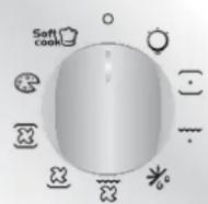 CANDY FXE649VX - Nettoyage de la VITRE du FOUR - 4