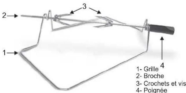 CANDY FXE649VX - TOURNEBROCHE - 1