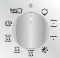 CANDY FXE649VX - EKRAN AÇİKLAMASI - 1