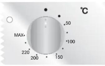 CANDY FXE649VX - EKRAN AÇİKLAMASI - 1