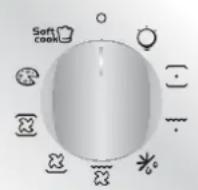 CANDY FXE649VX - EKRAN AÇİKLAMASI - 4