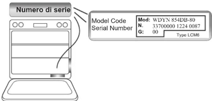 CANDY WATCHTOUCH - Numero di serie - 1