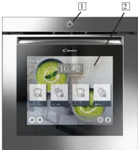 CANDY WATCHTOUCH - Opis interfejsu użytkownika - 1