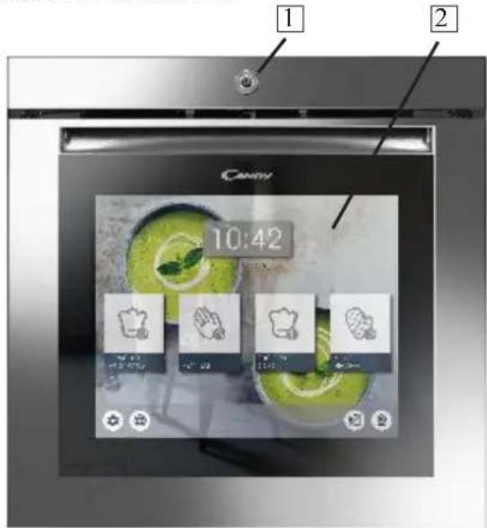 CANDY WATCHTOUCH - Descrizione interfaccia utente - 1