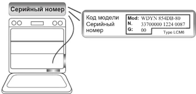 CANDY WATCHTOUCH - Запишите серийный номер - 1