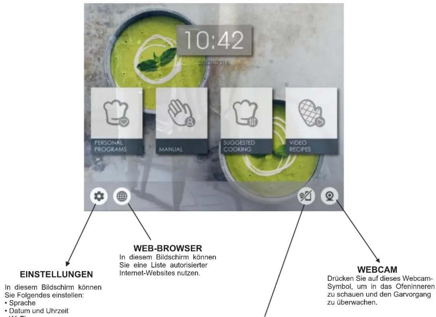 CANDY WATCHTOUCH - Startseite: - Hauptfunktionen - 1