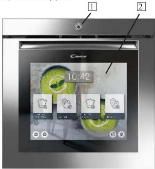 CANDY WATCHTOUCH - Описание интерфейса пользователя - 1