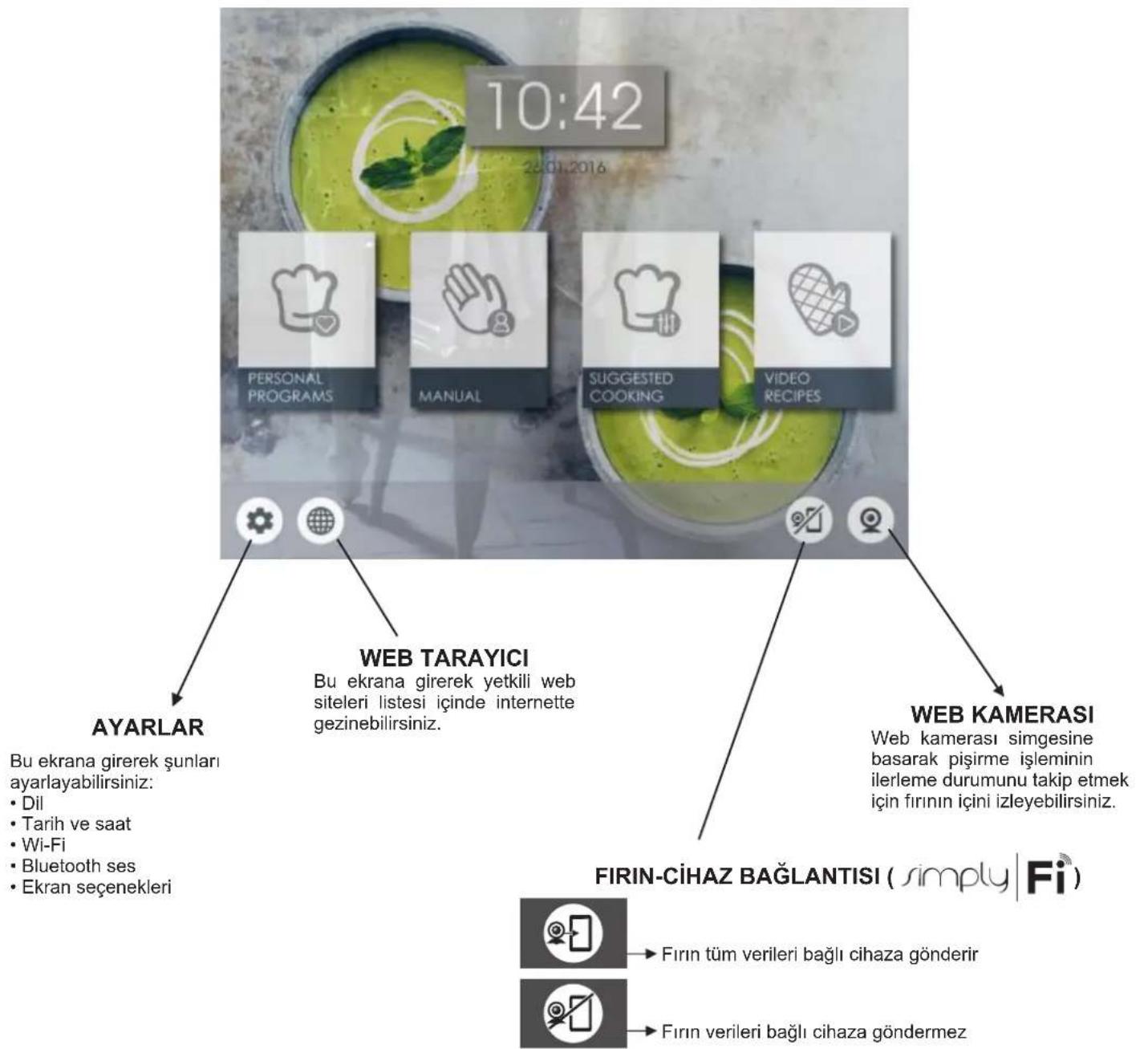 CANDY WATCHTOUCH - Ana Sayfa - Ana Fonksiyonlar - 1