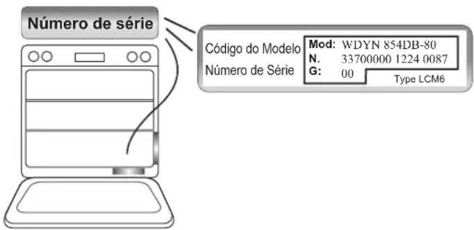 CANDY WATCHTOUCH - Anotar o número de série - 1